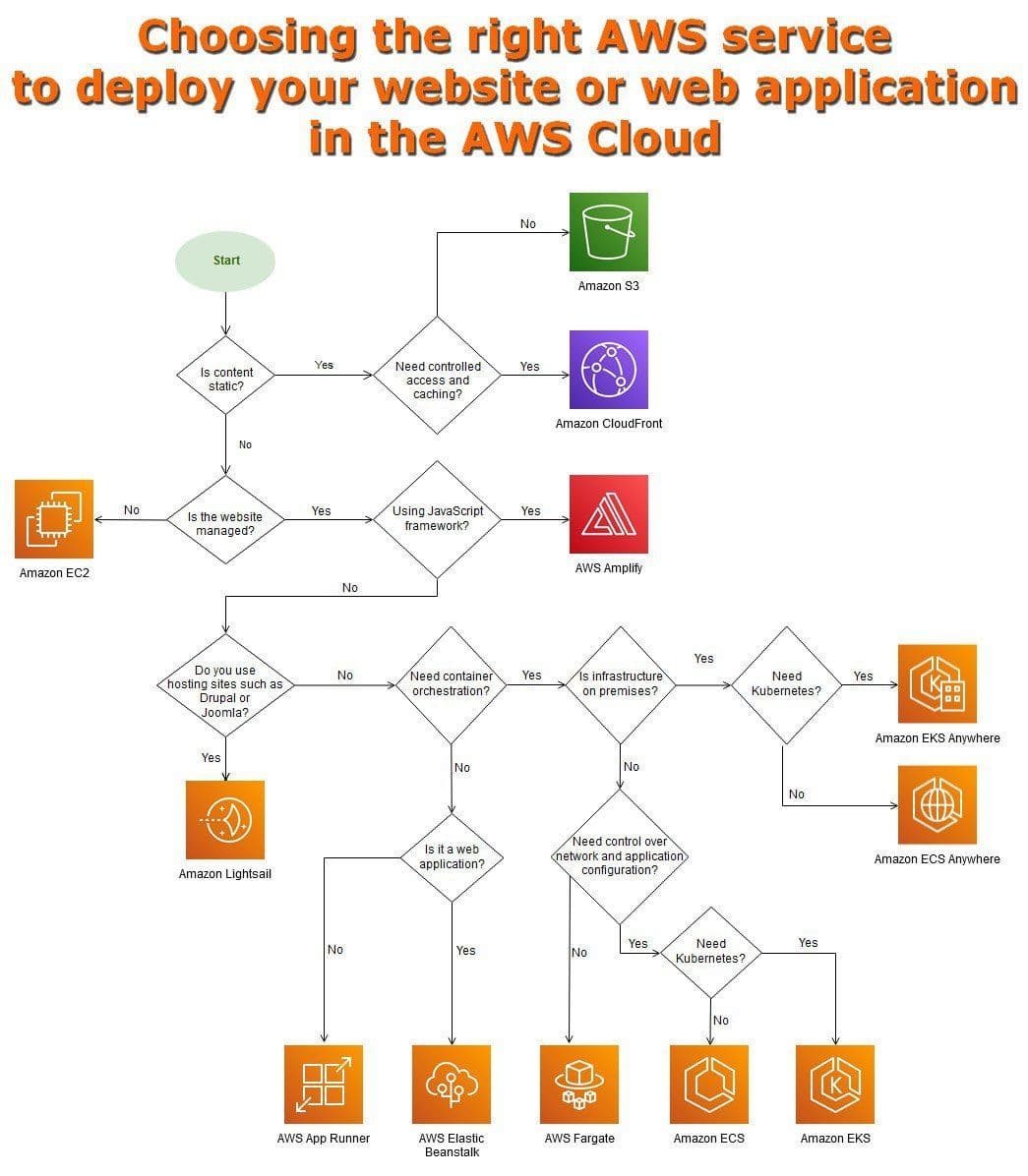 Thaoban Islamic Foundation